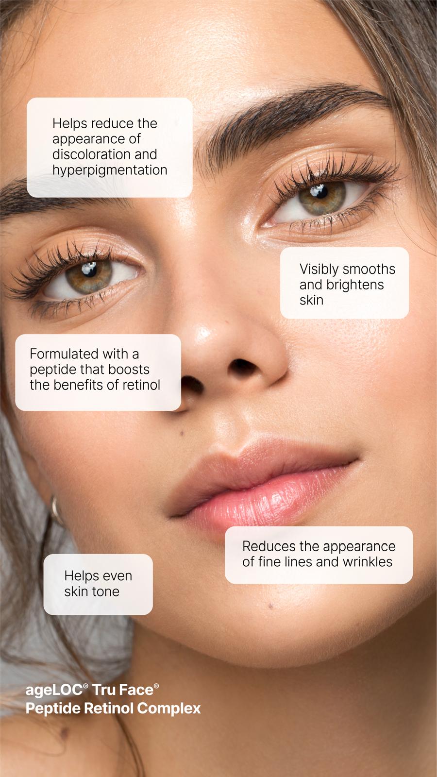 Retinol